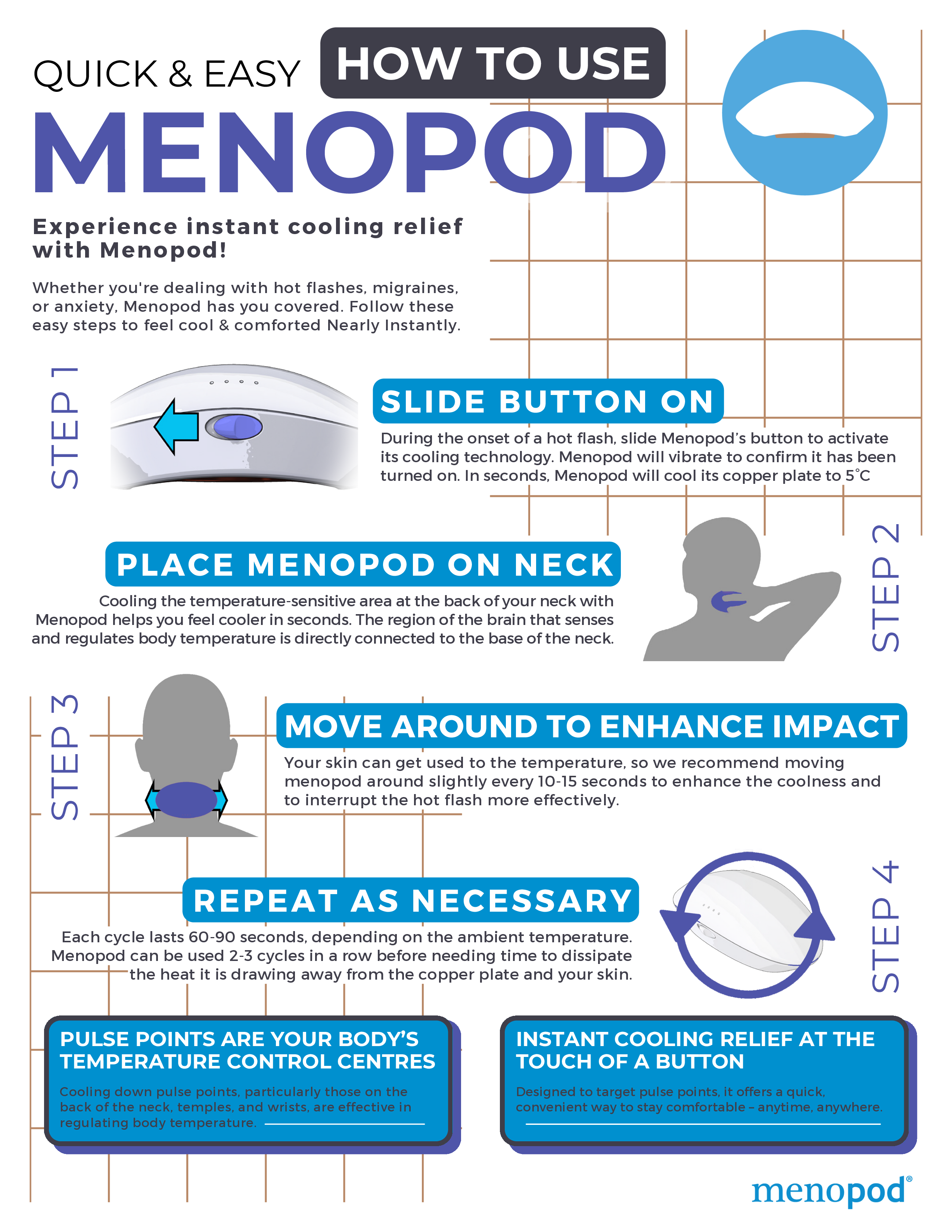 quick and easy how to use menopod. Step 1 slide button on step 2 place menopod on neck step 3 move around to enhance impact step 4 repeat as necessary. Pulse points are your bodys temperature contril centres.